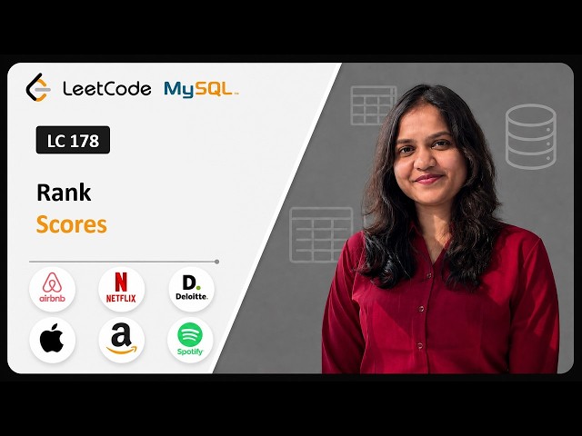 LeetCode 178: Rank Scores [SQL] | Medium