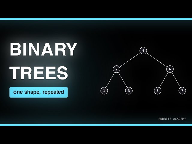 Binary Trees Explained — Traversals, Recursion & Balance, Visualized