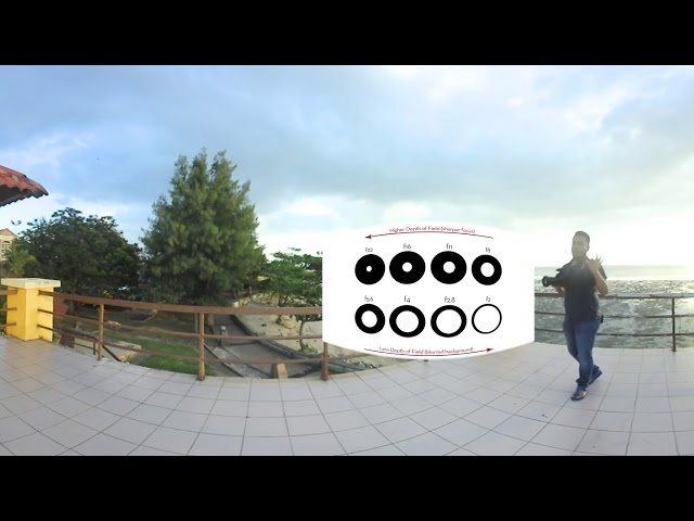 video vr 1