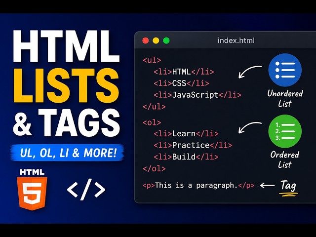 HTML :  lists and Images | Web technology | unit 1 | mca | 2nd sem | AKTU