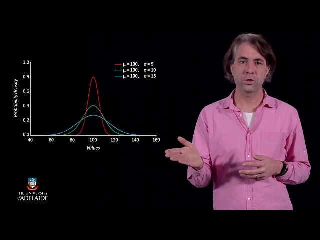 BigDataX: What is data mining?