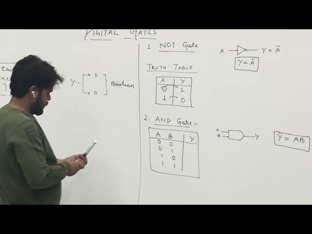 Digital Gate - # JEE # Advance # Mains # Neet