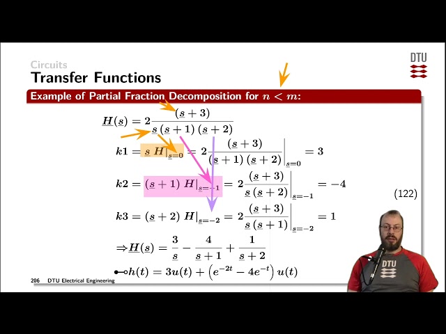 Circuits: Transfer functions -  system responses