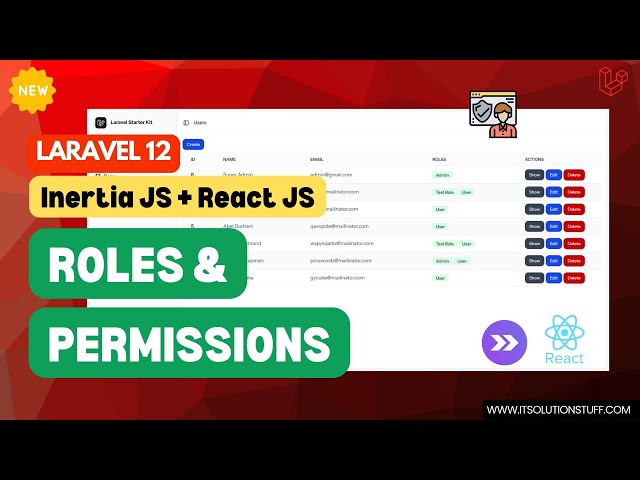 🔥 Laravel 12 + React JS + Spatie Roles & Permissions with Starter Kit