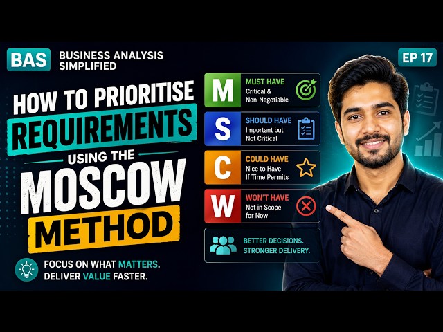 MoSCoW Method Explained | How Business Analysts Prioritise Requirements