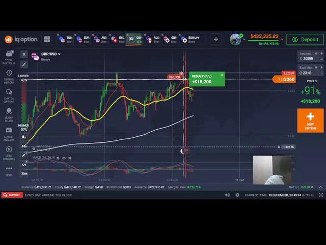 IQ option practice trading beginner Live Stream