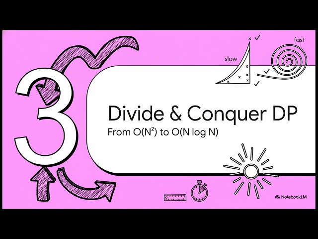 DP Speedups  From N³ to N²