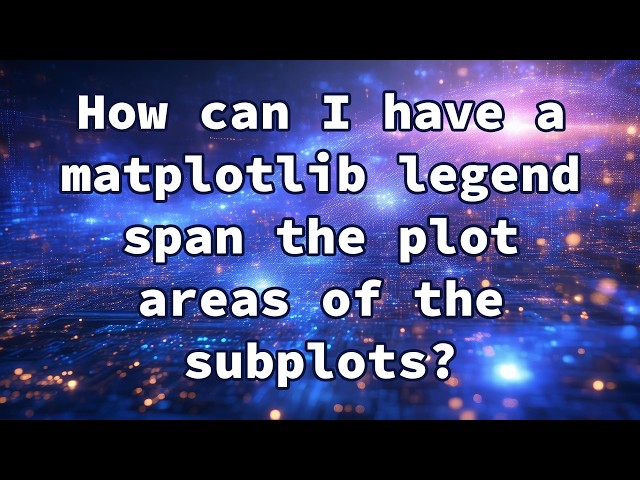 How can I have a matplotlib legend span the plot areas of the subplots?