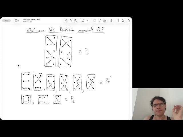Thompson Partition Monoid Practice