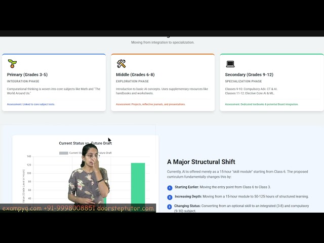 AI and Computational Thinking course from Grade 3 in CBSE under NEP #cbse #ai #ml #ugcnetpaper1