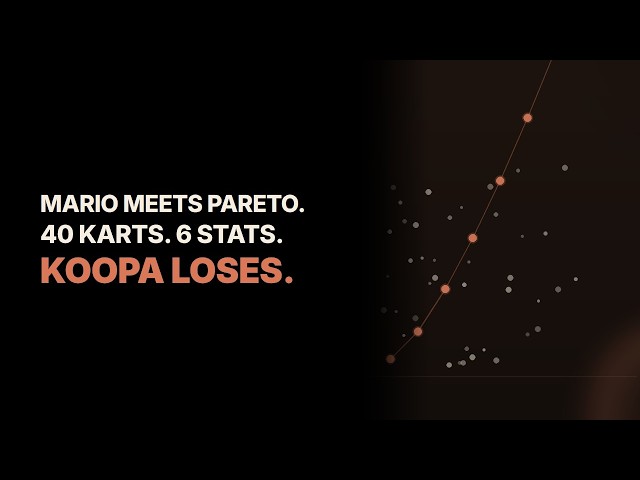 Mario Kart 8 Best Setup Math (2026): Pareto Efficiency Explained