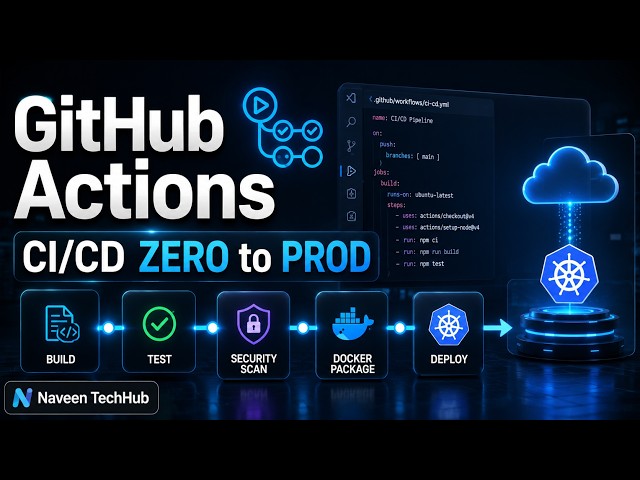 GitHub Actions | CI/CD from Beginner to Production