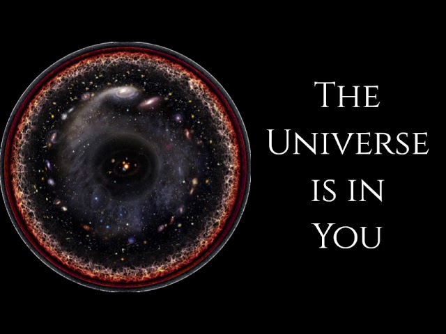 Nisargadatta ~ 𝐓𝐡𝐞 𝐔𝐧𝐢𝐯𝐞𝐫𝐬𝐞 𝐖𝐢𝐭𝐡𝐢𝐧 ~ Advaita (Non-Duality)