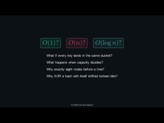 HashMap Is Not O(1) | Java Internals Ep 1