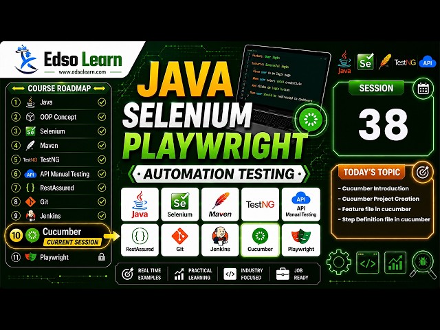 How to create Java Selenium Cucumber Project | Step by Step guide | Session 38 | Edso Learn