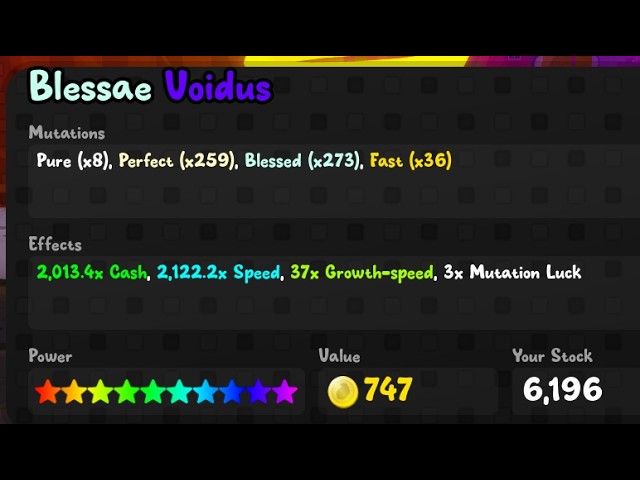 Guide to Sell Lemons Orchard, 4.2 MILLION multiplier.