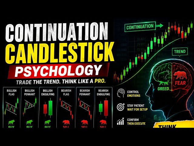 CONTINUATION CANDLESTICK PSYCHOLOGY 🔥 | Trade With Smart Money Logic |Continuation Candlestick