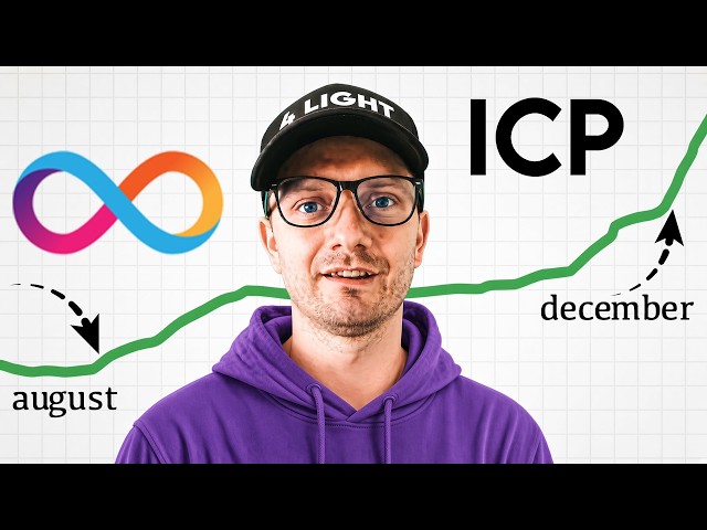 ICP Technical Analysis. Bullish Breakout or Another Fakeout?