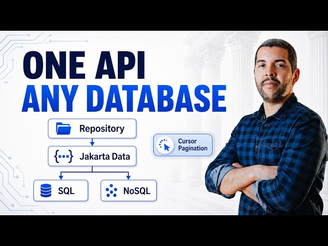 Does Jakarta Data Evolve Beyond Spring Data? Enterprise Spec Deep Dive 🌐