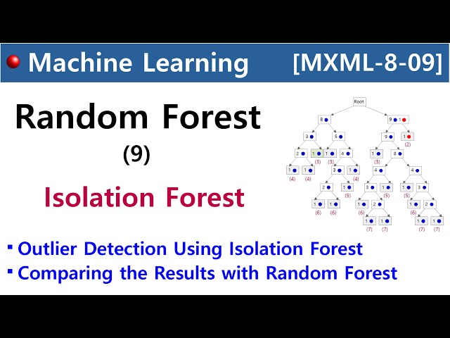 [MXML-8-09] Random Forest - [9]: Isolation Forest (iForest)