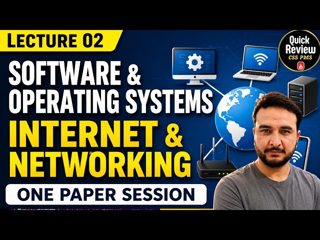 Lecture 02—Computer Studies/ (General Science) Software & Operating Systems Internet & Networking