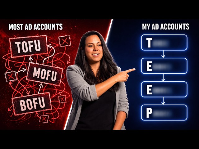 Stop Guessing: The TEEP Framework for Creative Strategy - @SarahLevinger  (Steal My Workflow)