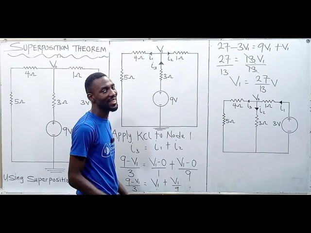 Superposition Theorem Problem | Superposition Circuits with dependent Sources