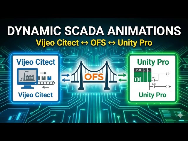 Vijeo Citect & Unity Pro: Dynamic SCADA Animations via OFS