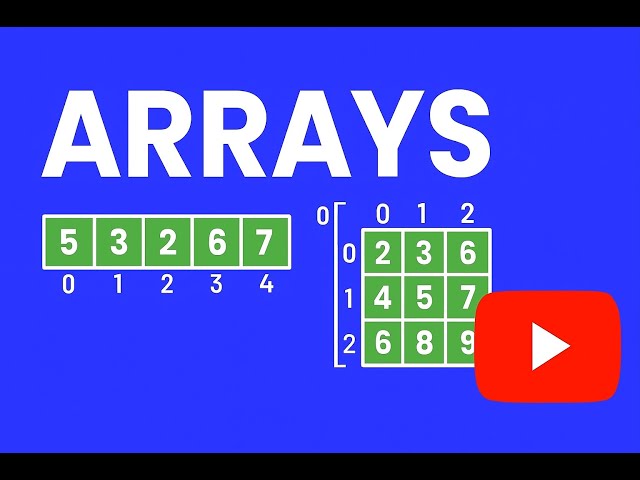 Lecture 5   All about Arrays