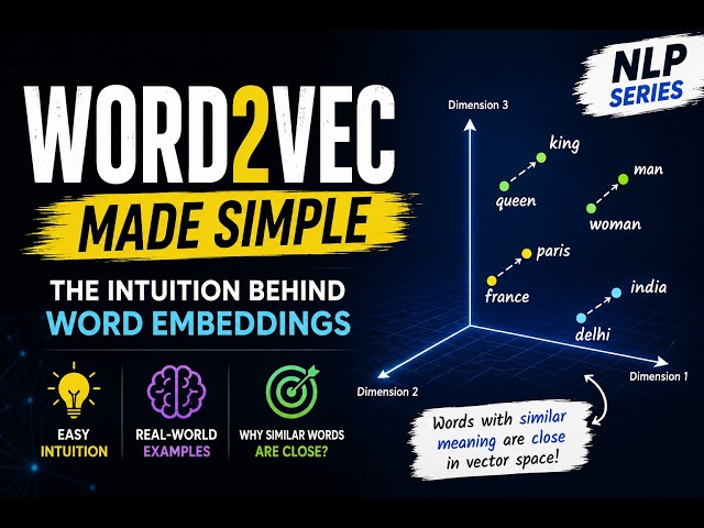 Word2Vec Made Simple | Intuition & Examples