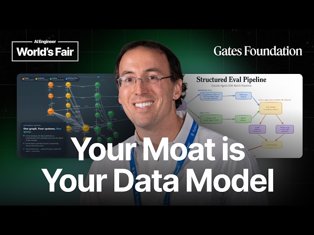 Your Moat Is Your Data Model — Mike Phipps, Gates Foundation