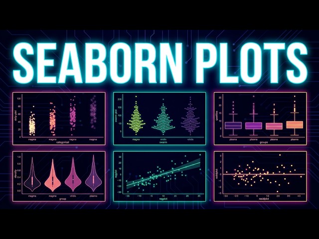 Seaborn Tutorial | Strip Plot, Swarm Plot, Box Plot, Violin Plot, Regplot & Residplot | Urdu / Hindi