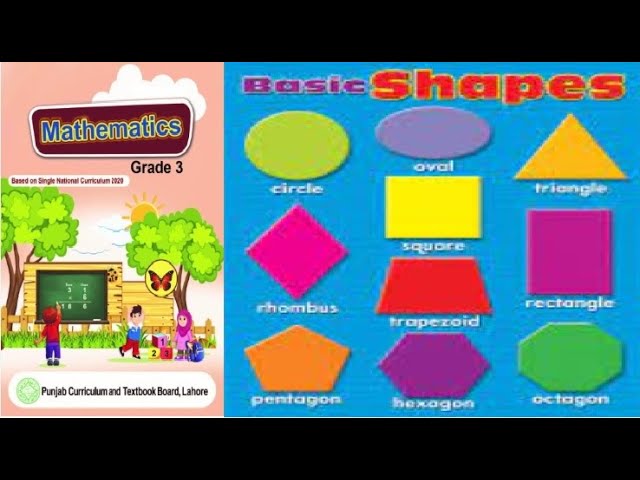 Learn Basic shapes/ L 49 in Urdu