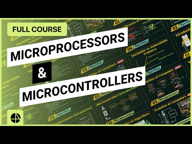 Introduction to Microprocessors