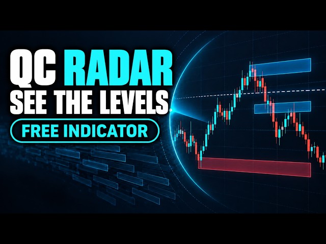 This Free TradingView Indicator Tracks 175 Areas and Only Draws 4 (Here's Why)