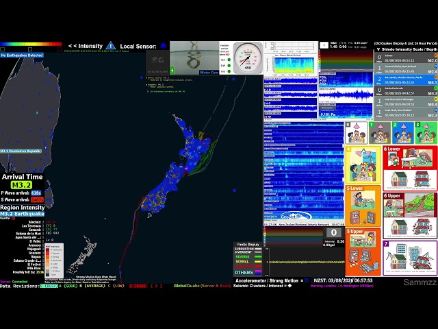 Real-Time New Zealand Earthquake Monitoring | GlobalQuake