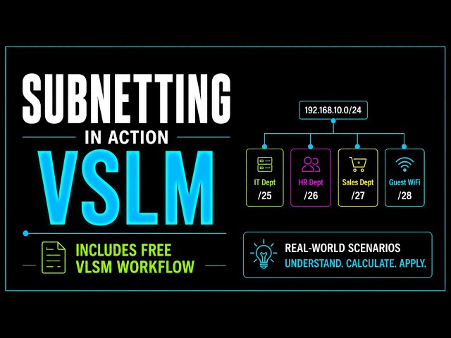 #16 Subnetting in Action Part 2: VSLM with Real Example