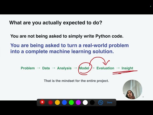 Mini Project: What exactly do you have to do?| ML workflow + viva guide