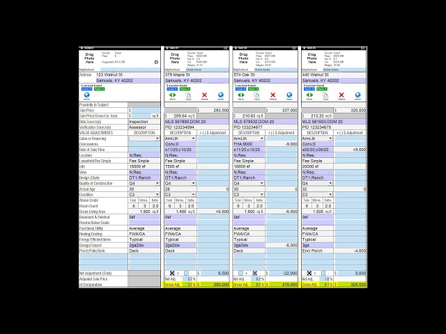 SAM Sensitivity Analysis Method