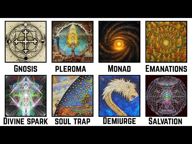 Every Major Concept in GNOSTICISM Explained in 9 Minutes