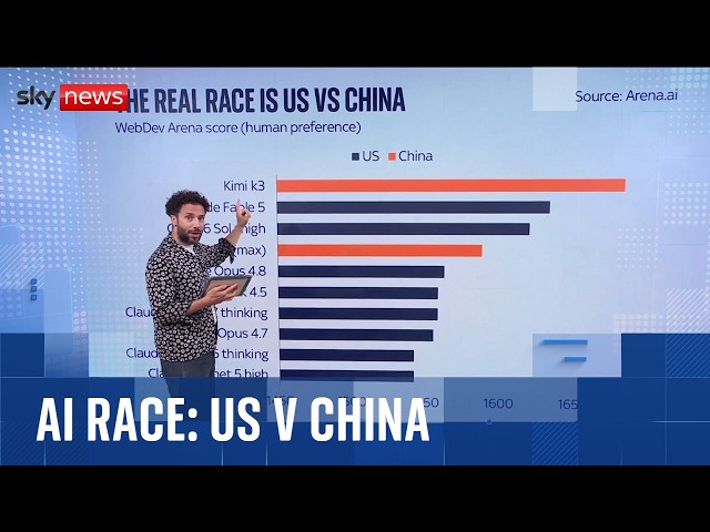 ls America losing control of the AI race?