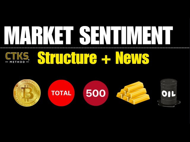 LATEST News & Structure - Market Sentiment. Equities, Oil, Gold, Indexes, Crypto, Bitcoin BTC