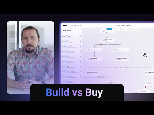 React Flow: build vs buy a workflow editor in 2026 (from scratch, SaaS, or SDK?)