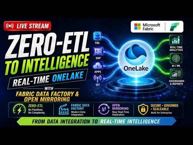 ZERO-ETL TO INTELLIGENCE: Real-Time OneLake with Fabric Data Factory & Open Mirroring