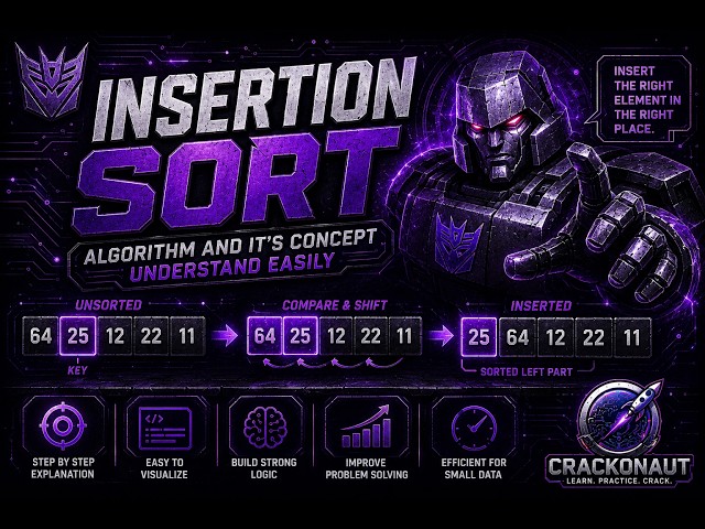 Insertion Sort - Algorithm and Concept