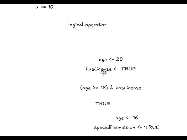 R tutorial Definition,variables, operator's, why use R Programming #coding #programming #learning