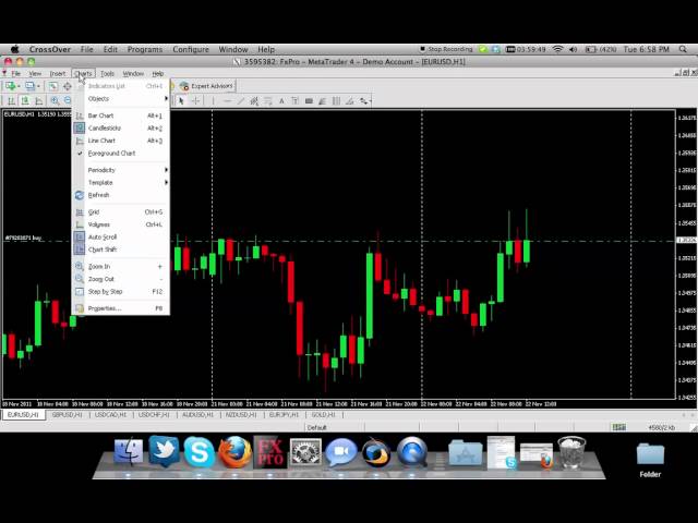 How to Open and Close a Trade in Metatrader