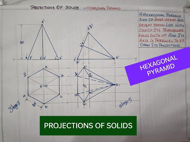 Projection of Solids | Hexagonal Pyramid | Easy Shortcuts | Engineering Graphics | EG | Telugu