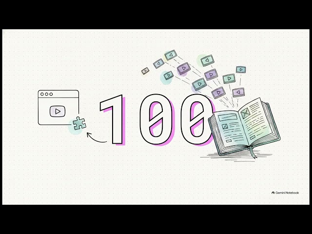 Stop Watching YouTube: How I Use NotebookLM to Hack My "Watch Later" Queue