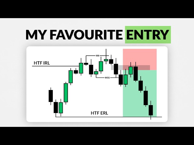 Liquidity Sweep + FVG Entry | IRL to ERL Trading Bootcamp EP. 4